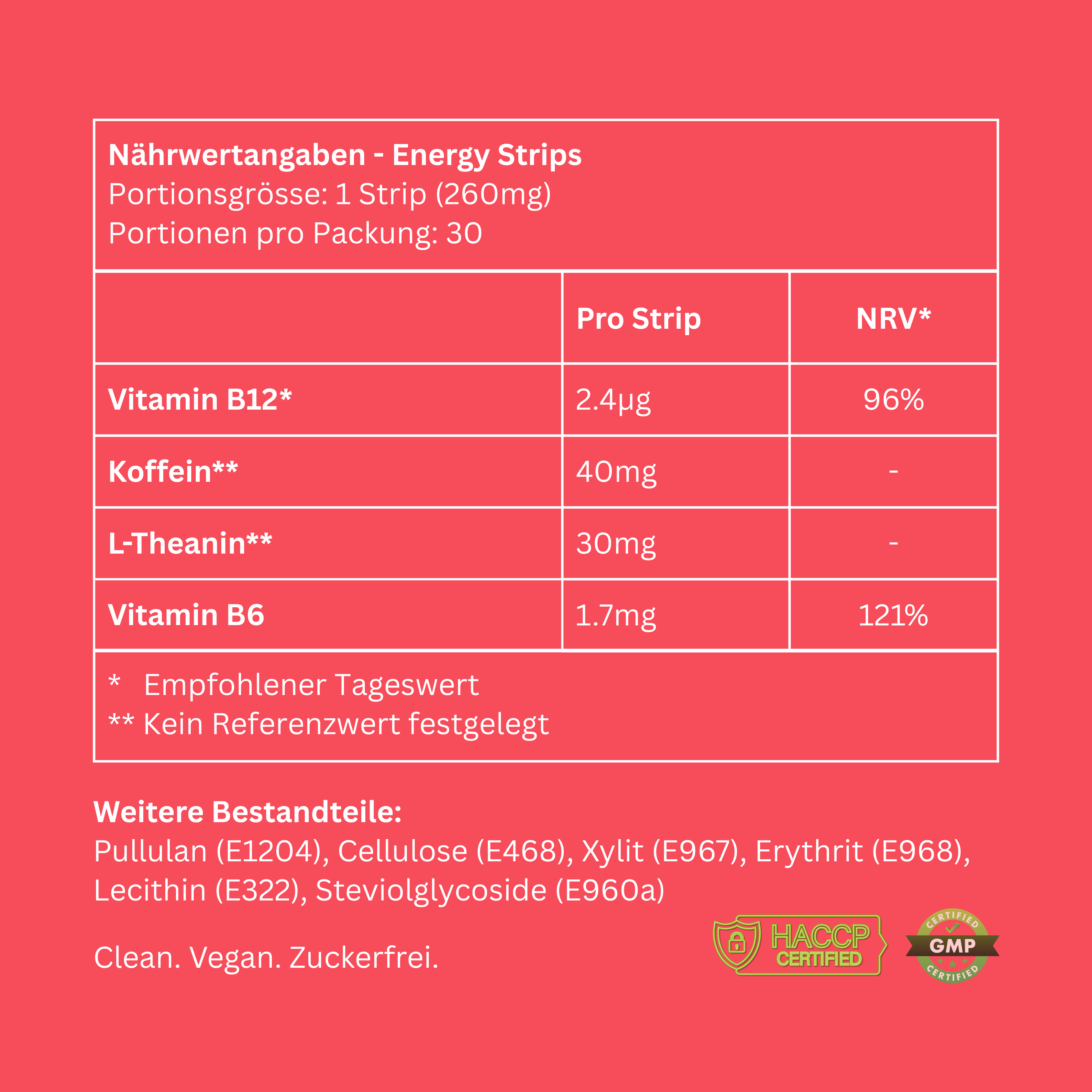 Primestrip - Energy Strips (SPRING)